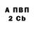 Амфетамин Premium INKAR TI